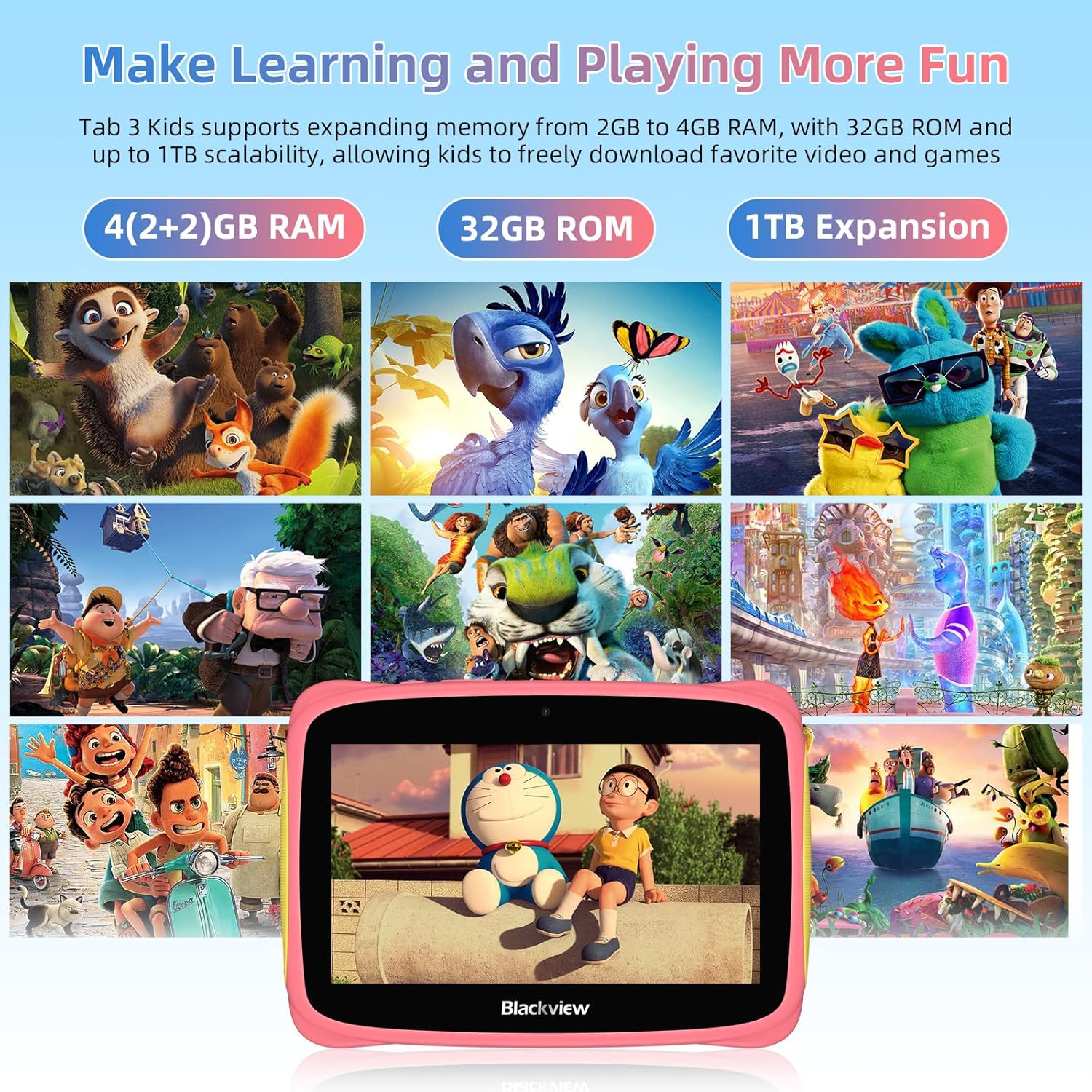 Blackview Kids Tablets Tab3Kids