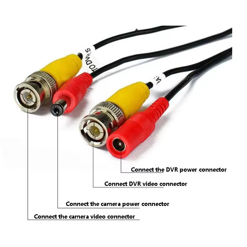 BNC Cable - Oxygen Free Copper