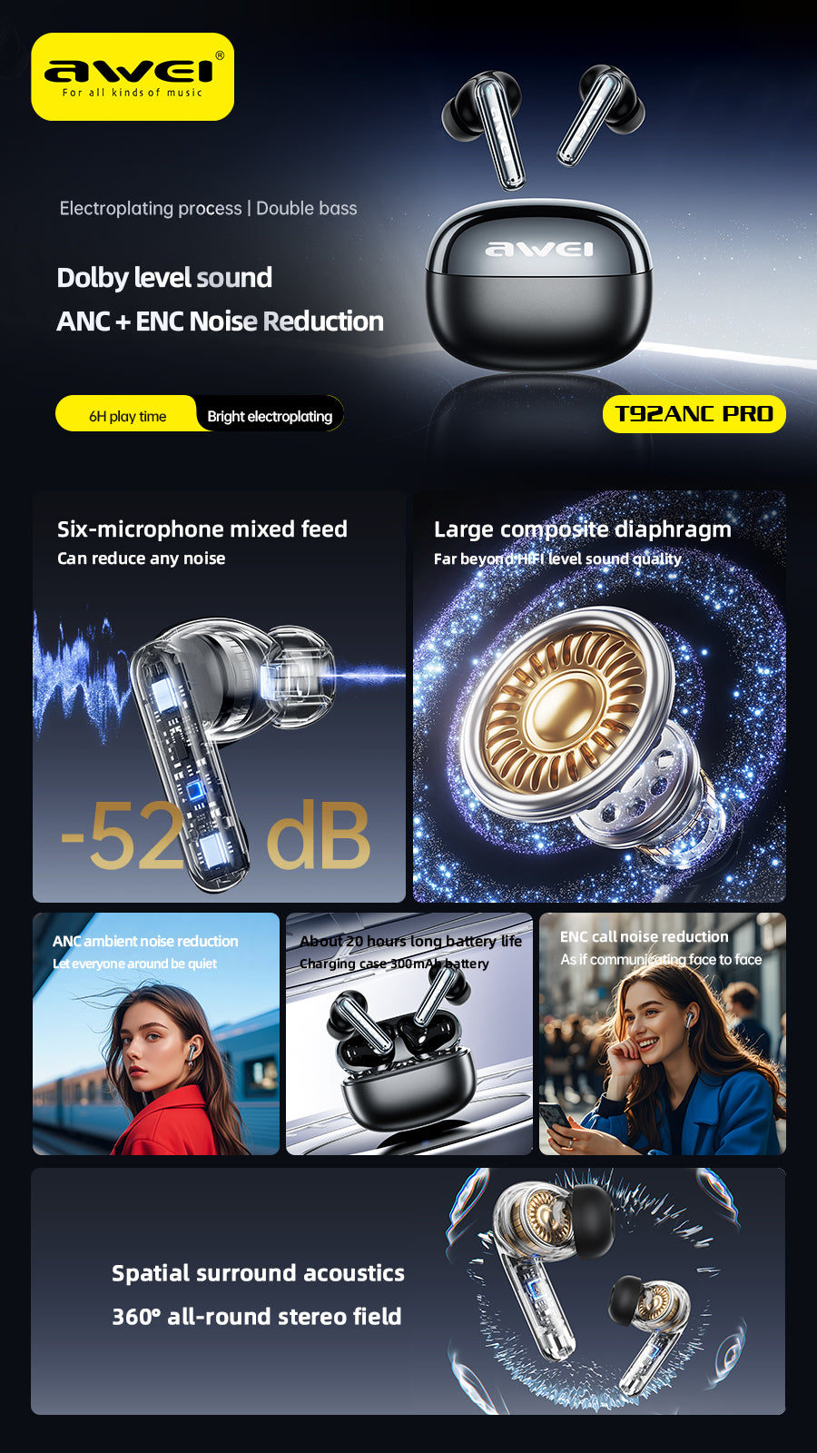 Awei T92 ANC Pro Earphones In-Ear Immersive Sound Earbuds